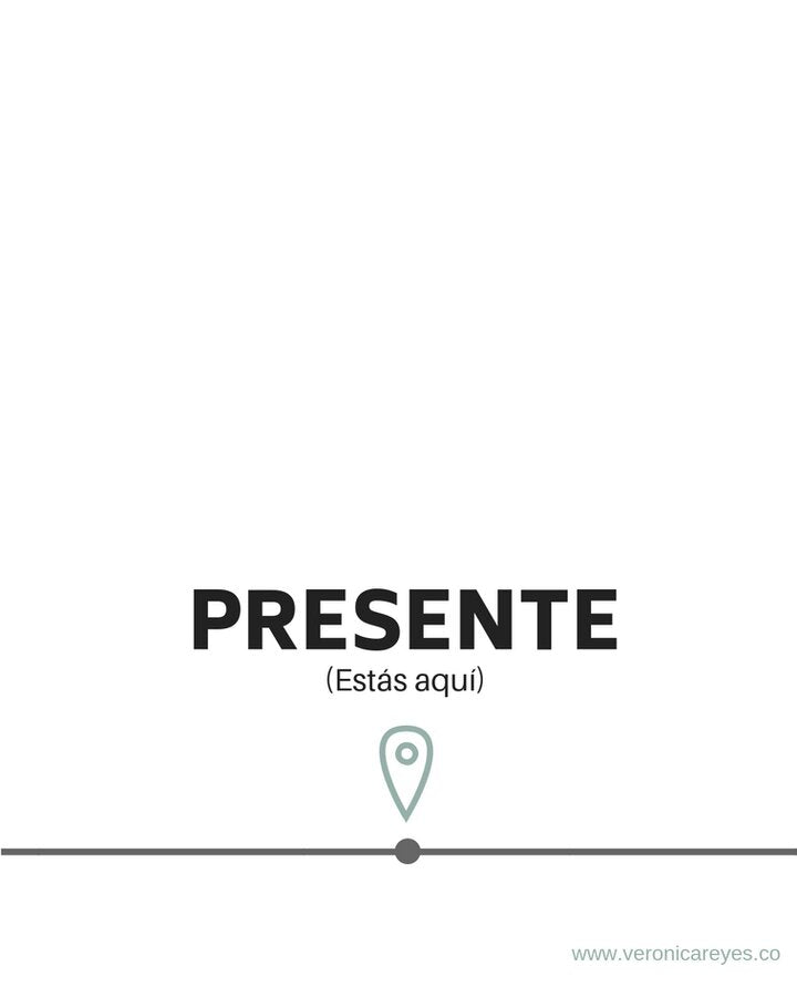 ¿Qué significa vivir en el presente?